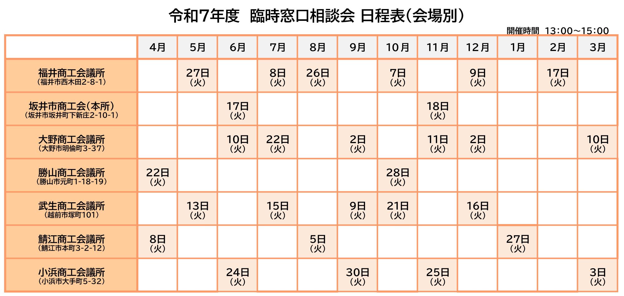 令和7年度臨時窓口相談会スケジュール