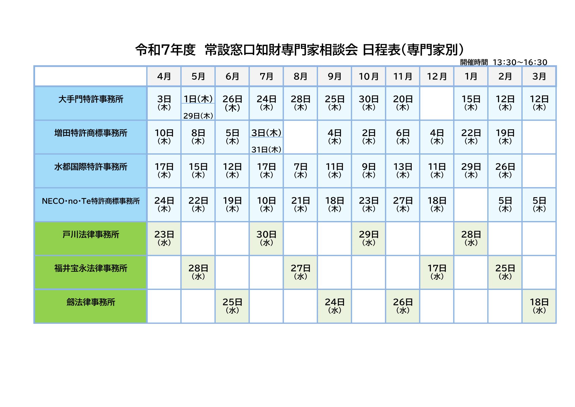 令和7年度知財専門家無料相談会スケジュール